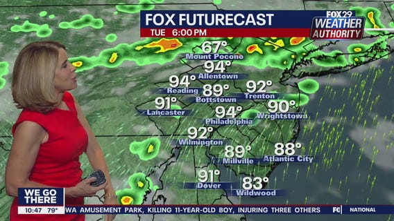 FOX 29 Weather Authority 7-day forecast 10 p.m.