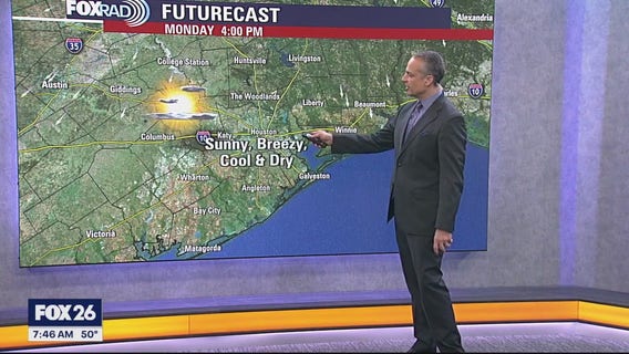 Houston weather forecast for Dec. 8, 2025