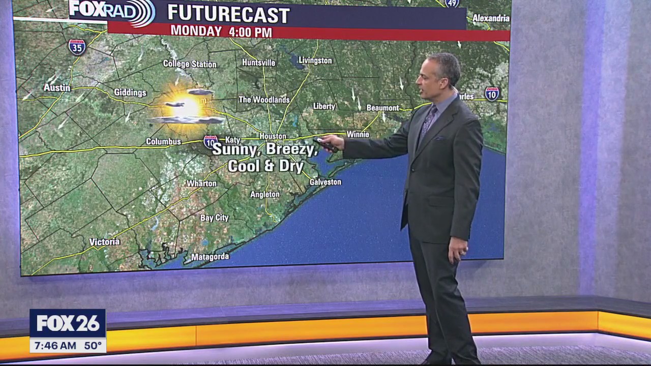 Houston weather forecast for Dec. 8, 2025