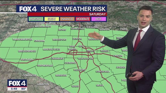 Dallas Weather: March 7 afternoon forecast