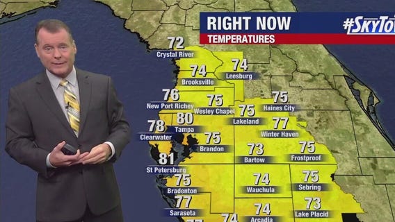 Wednesday morning forecast