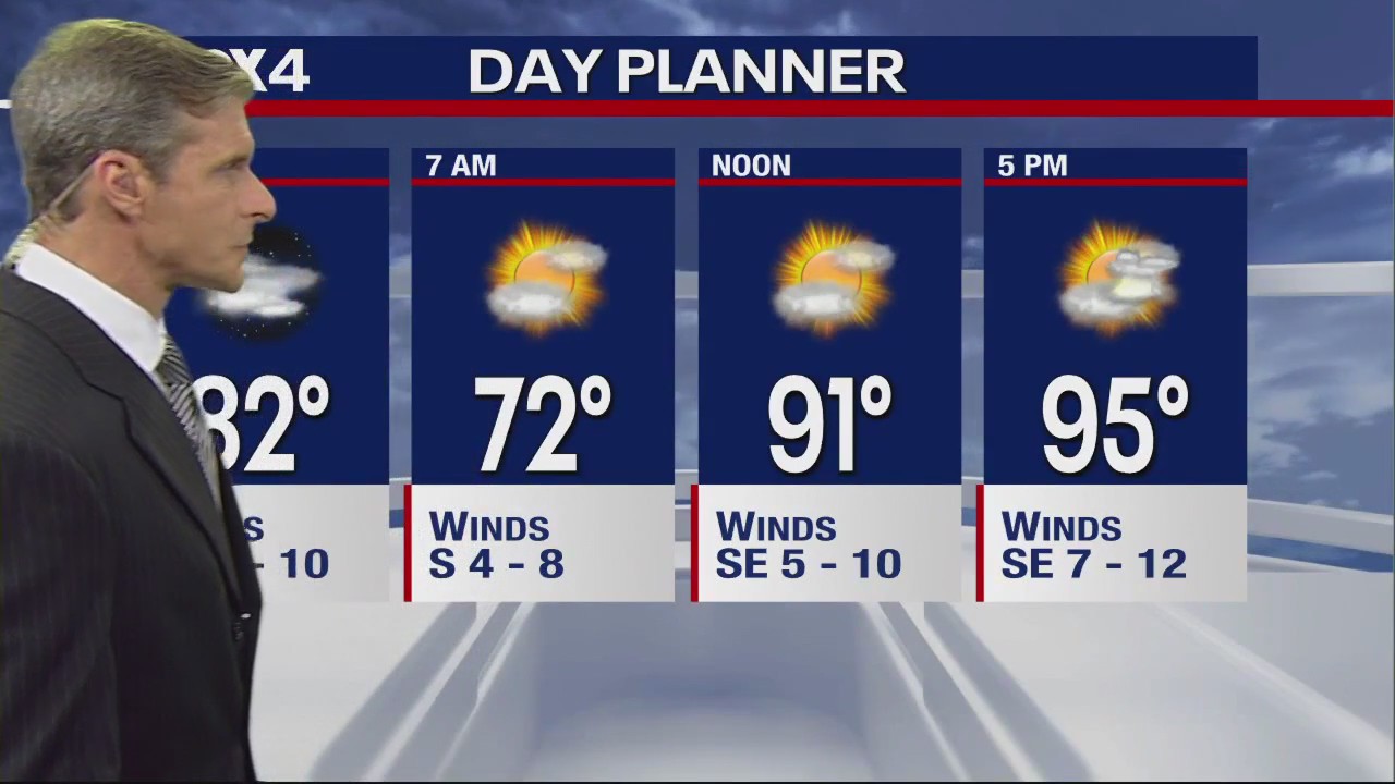 Dallas Weather: June 8 evening forecast