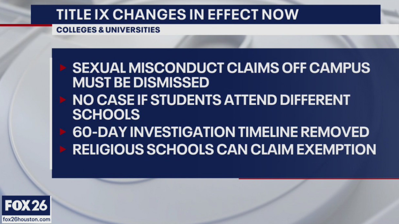 Title IX changes