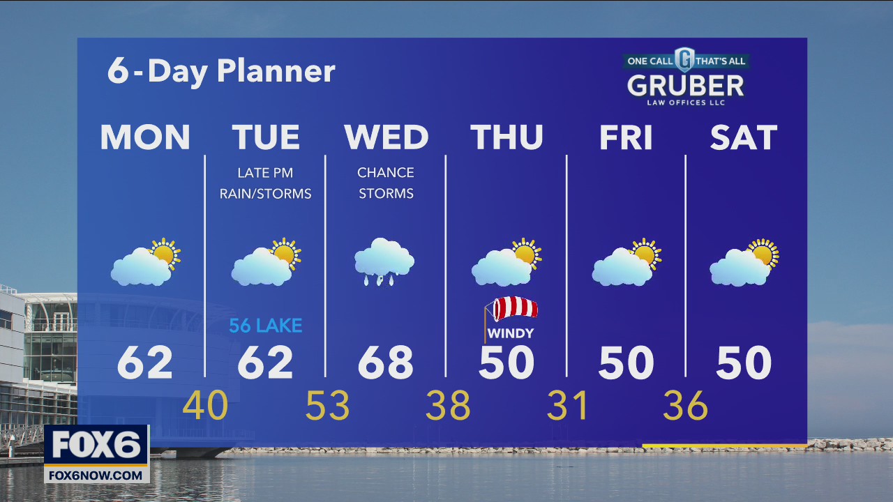 Weather webcast with Rob Haswell
