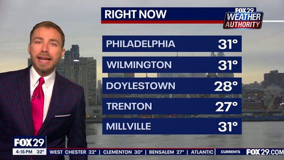 Weather Forecast: Friday afternoon forecast