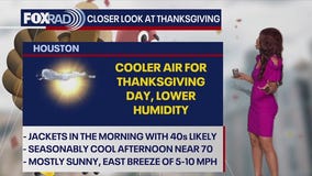 Houston weather: November 26 evening forecast