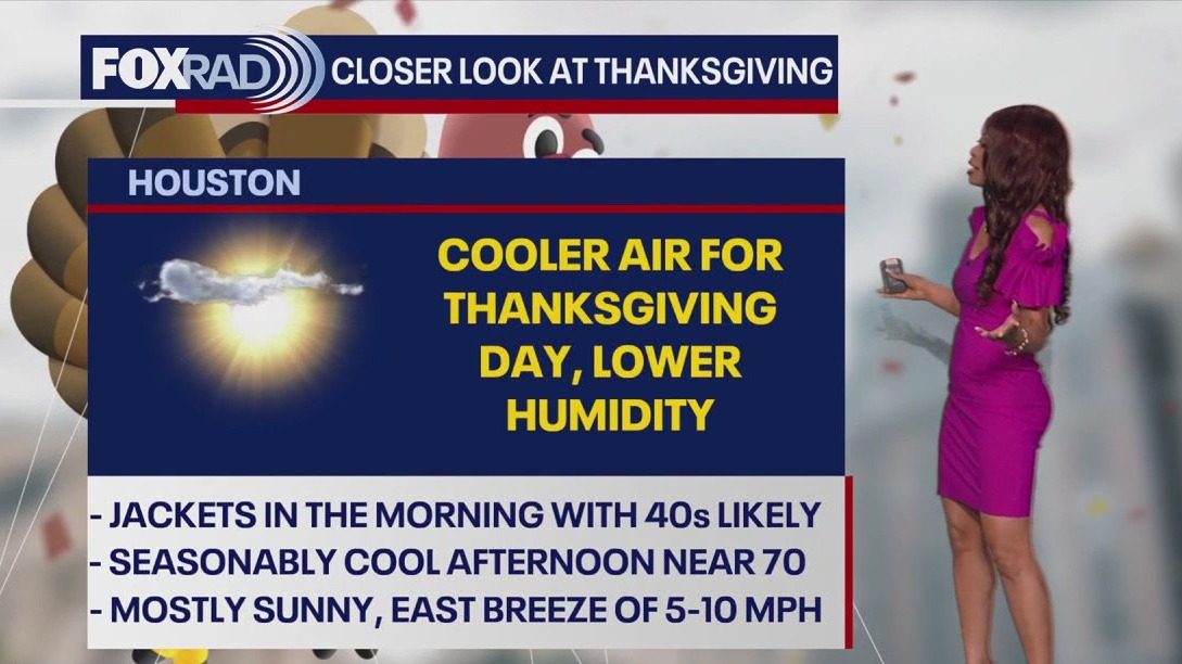 Houston weather: November 26 evening forecast