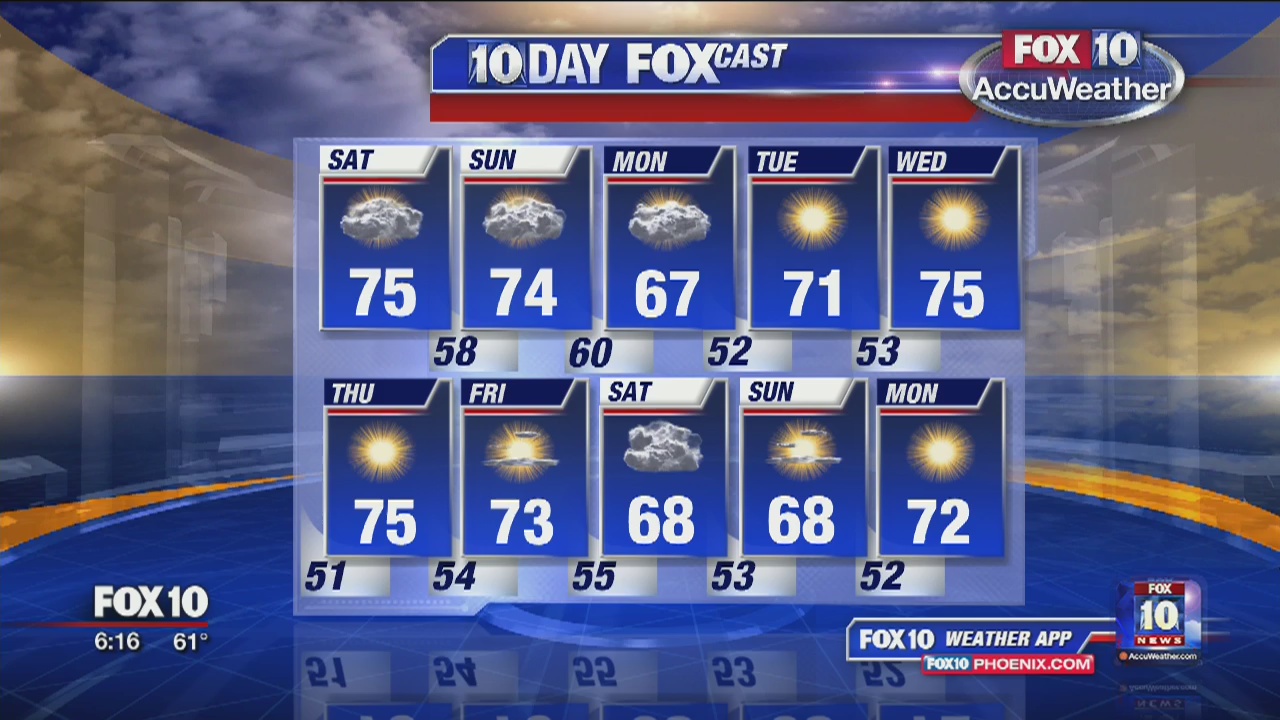 6am Weather - 2/11/17