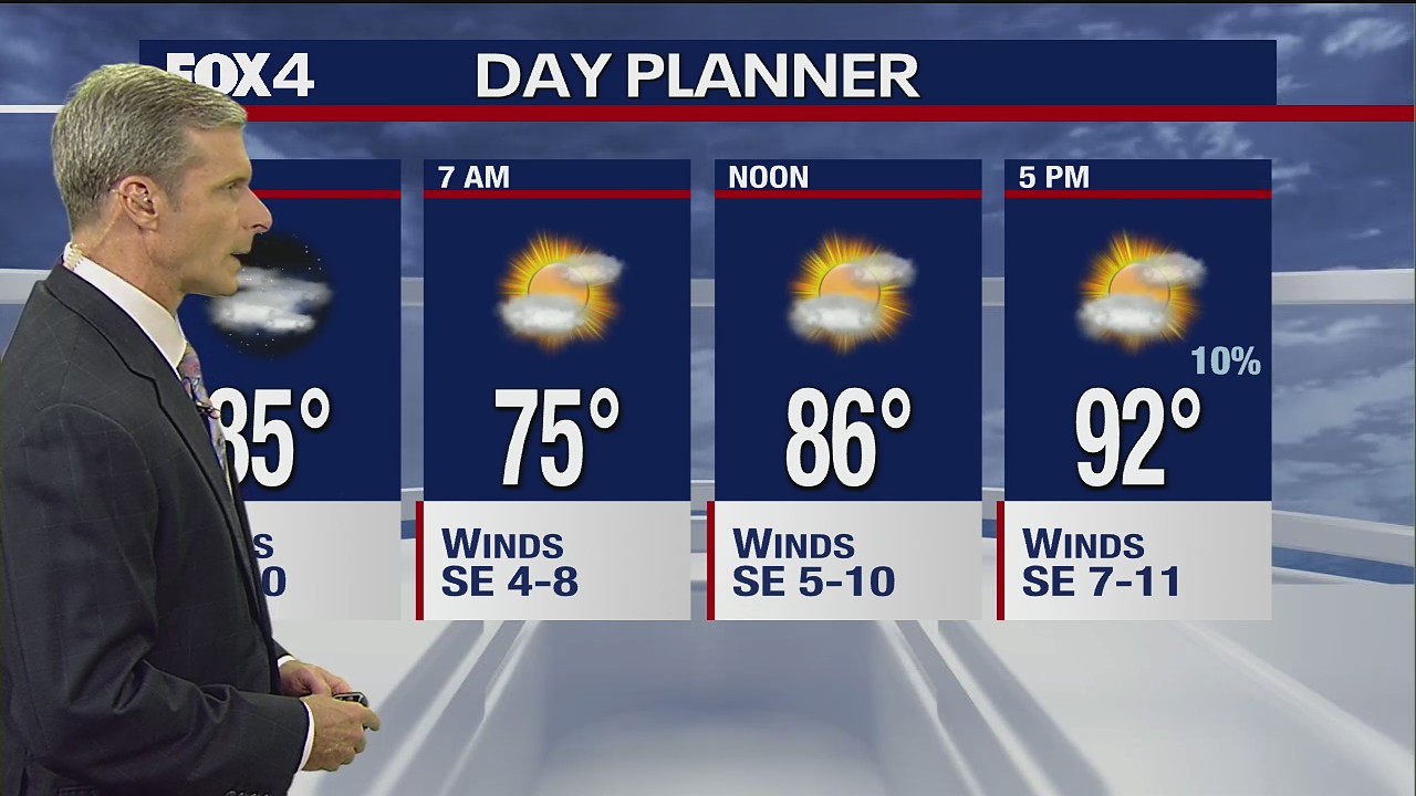 Dallas Weather: Aug. 26 evening forecast