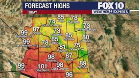 Morning Weather Forecast - 9/13/25