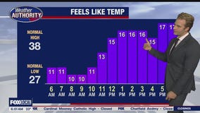 Snow moves out but bitter cold approaches