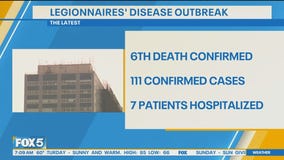 Sixth death reported in Harlem Legionnaires? outbreak