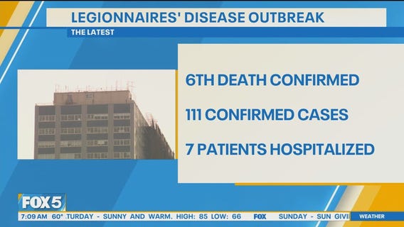 Sixth death reported in Harlem Legionnaires? outbreak