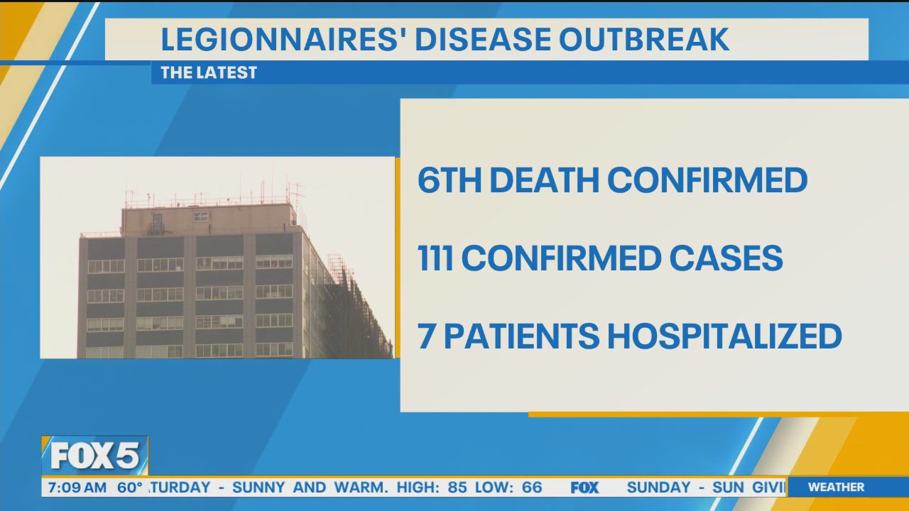 Sixth death reported in Harlem Legionnaires? outbreak