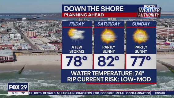 Weather Authority: 5 p.m. Thursday forecast