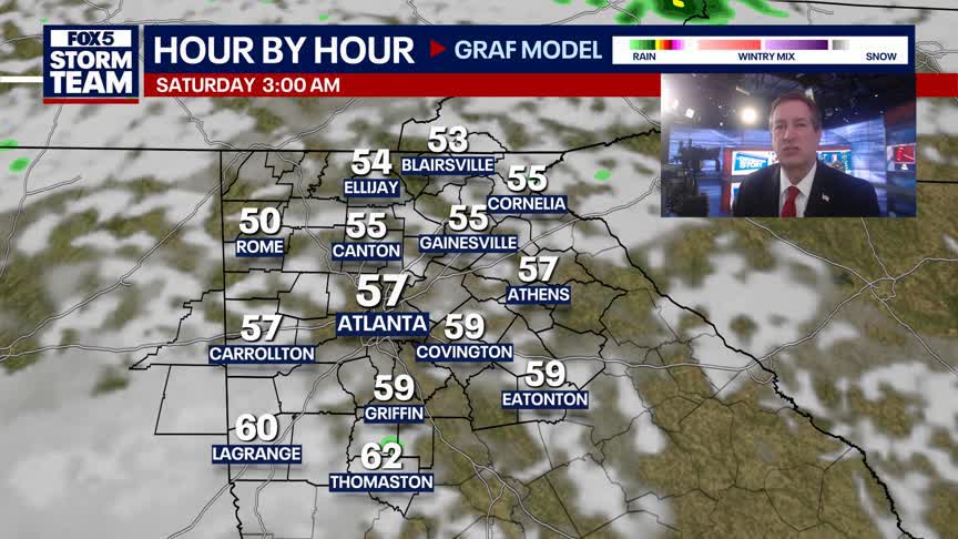 Friday Night Weather Update