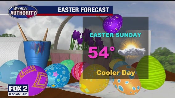 Easter Sunday Outlook