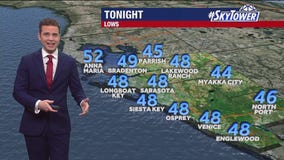 Tampa Weather | Cool start to the weekend
