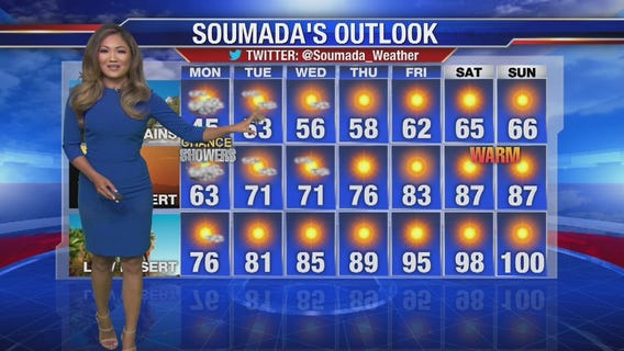 Sunday evening weather forecast