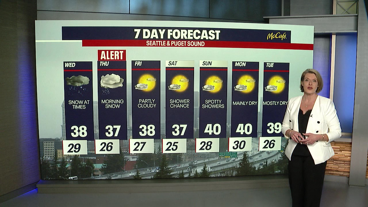 Seattle weather: Wintry mix possible Wednesday