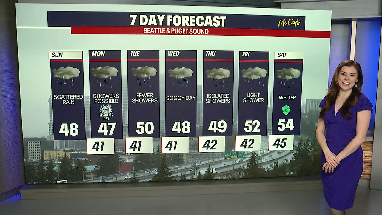 Seattle weather: Cascades winter storm warning, warming lowlands temperatures