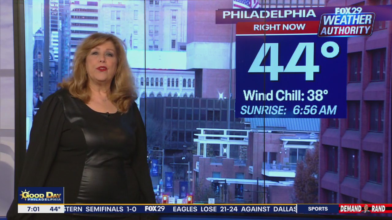 Weather Authority: Monday morning forecast