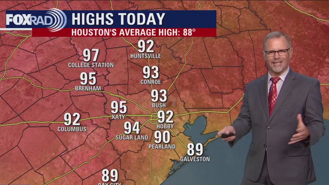 FOX 26 Friday evening weather forecast