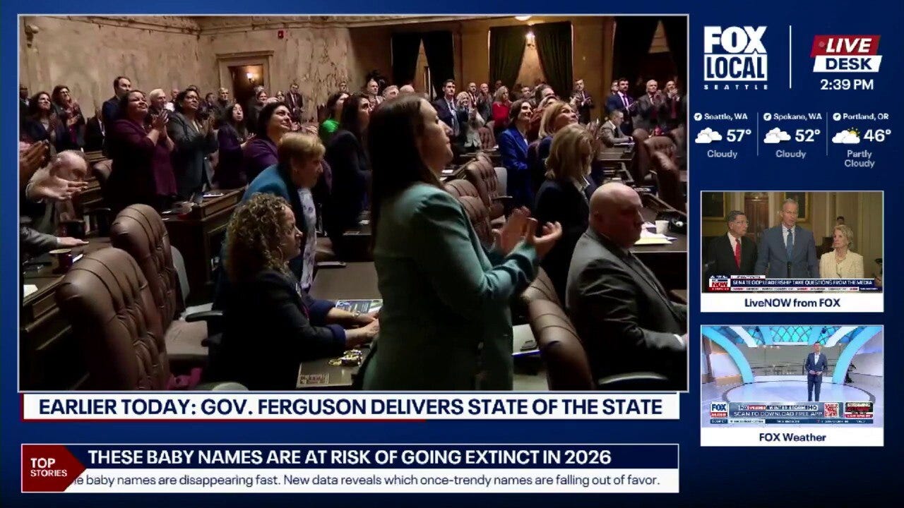 Tracking flu activity in Washington