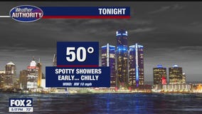 Partly sunny and cooler for Friday