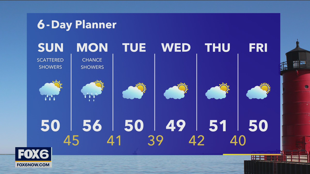 Weather Webcast with Eric Manges