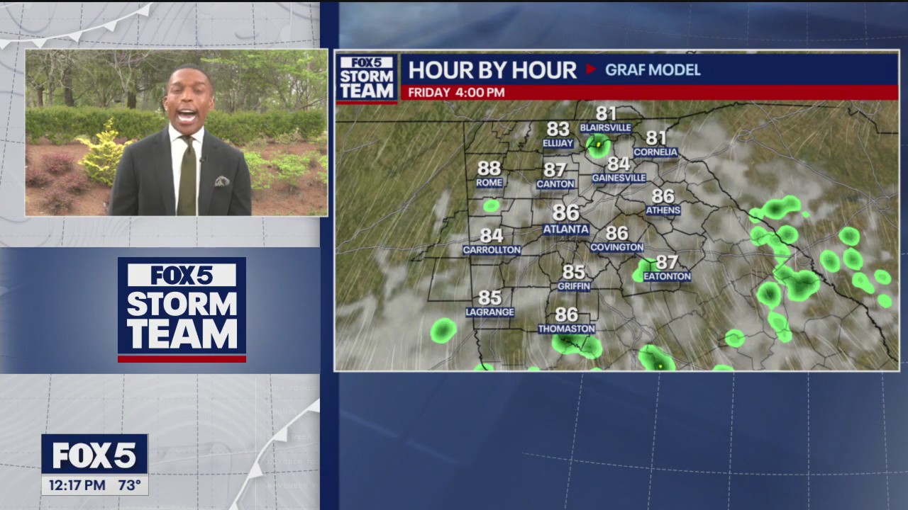Wednesday midday weather forecast