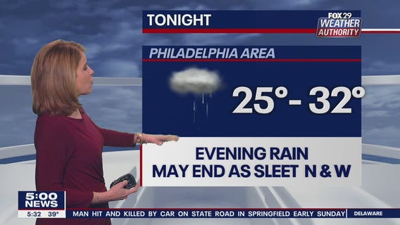 Weather Authority: 5 p.m. Monday forecast