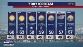 Seattle weather: chilly morning with plenty of sunshine