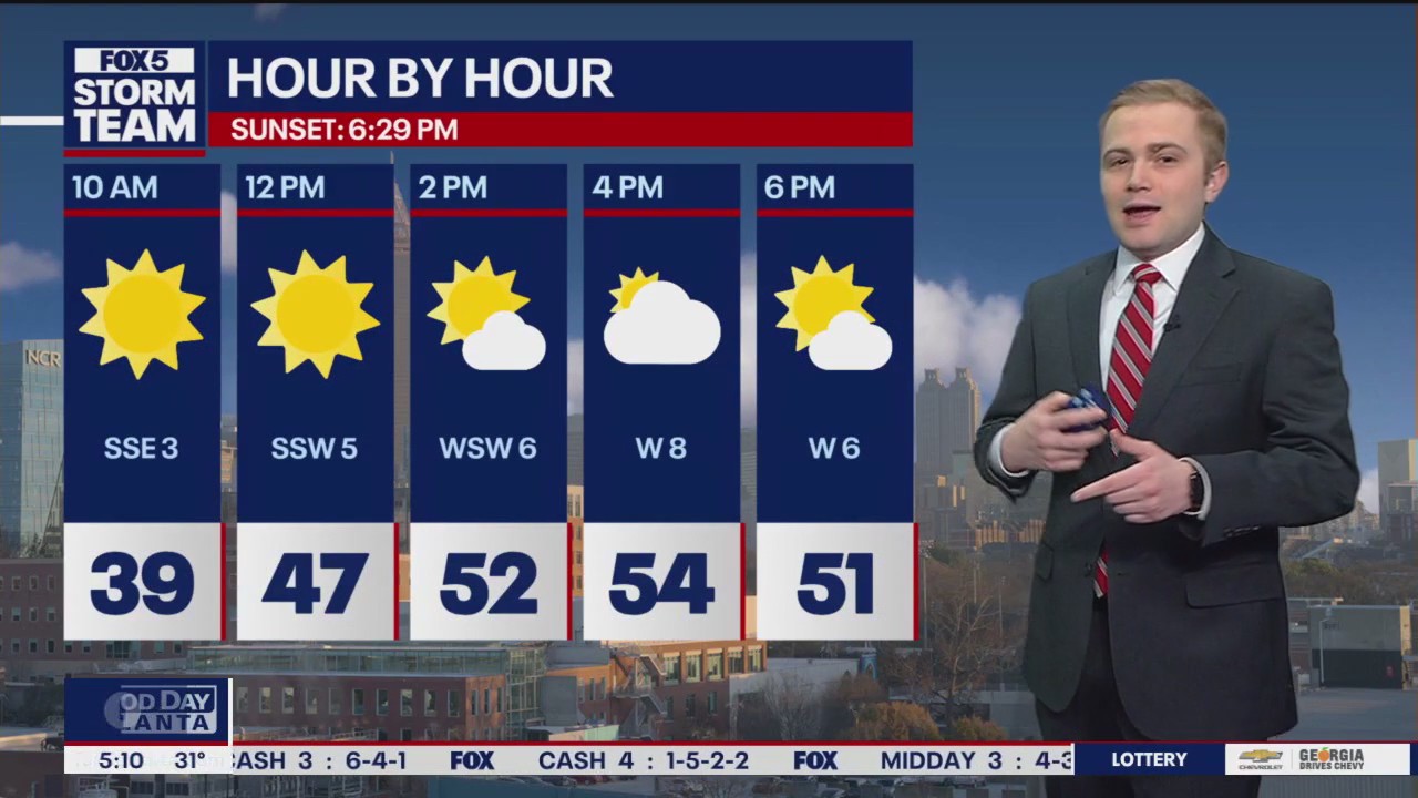 Saturday Morning Weather Forecast