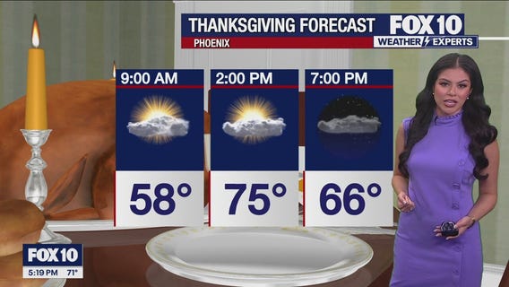 Evening Weather Forecast - 11/25/25