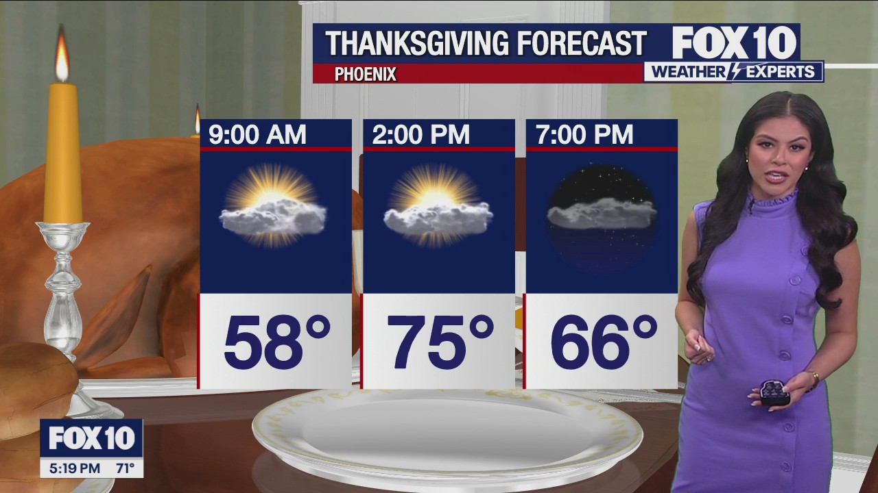 Evening Weather Forecast - 11/25/25