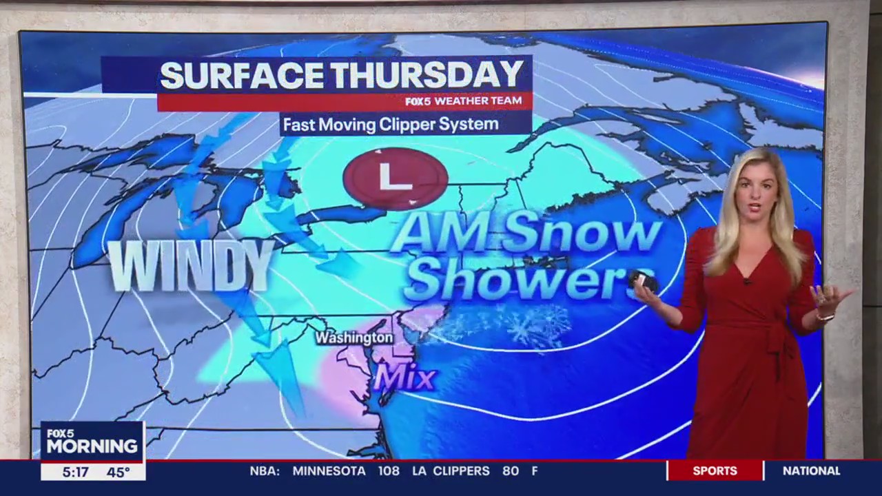 Thursday morning snow showers possible for parts of DC area