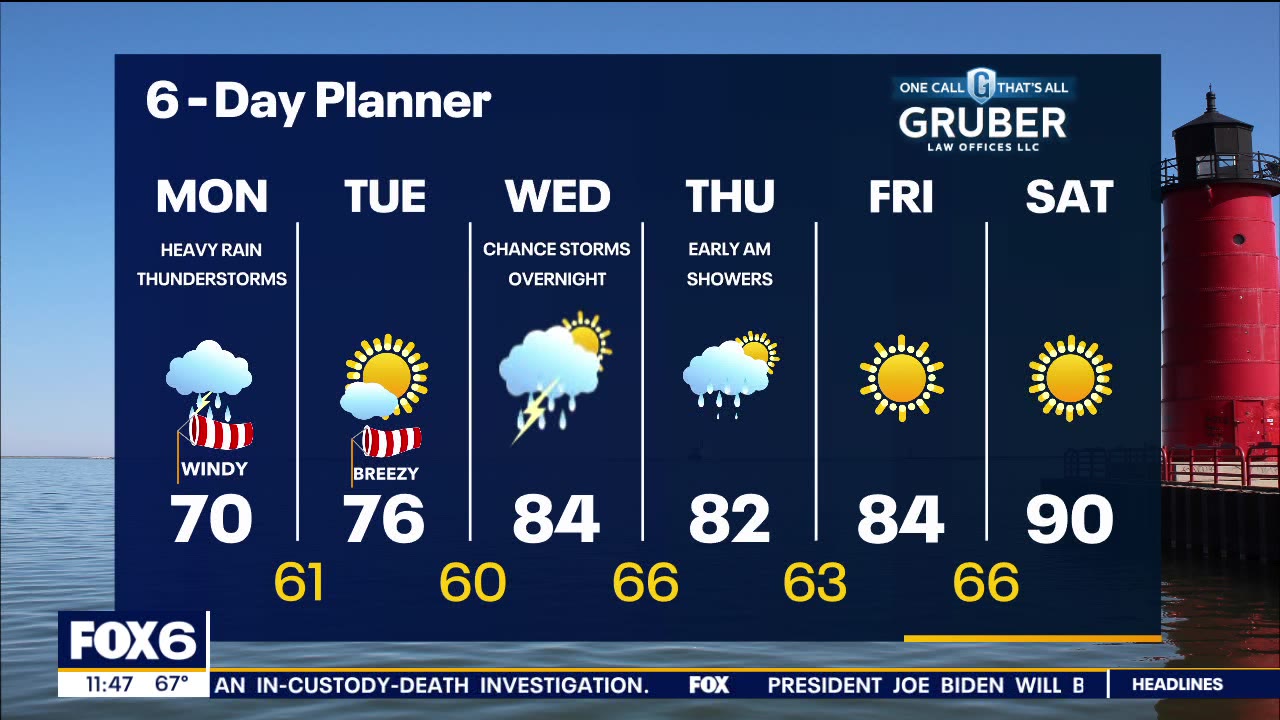 Weather Webcast With Lisa Michaels