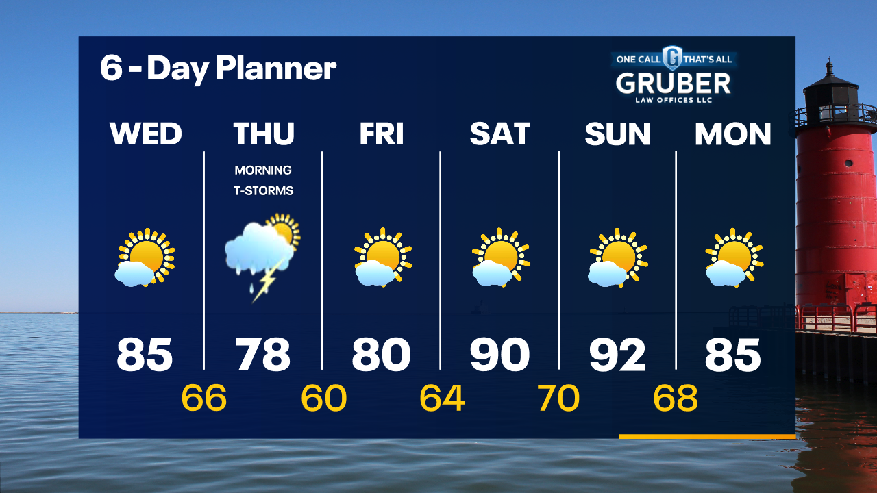 Weather Webcast with Tom Wachs