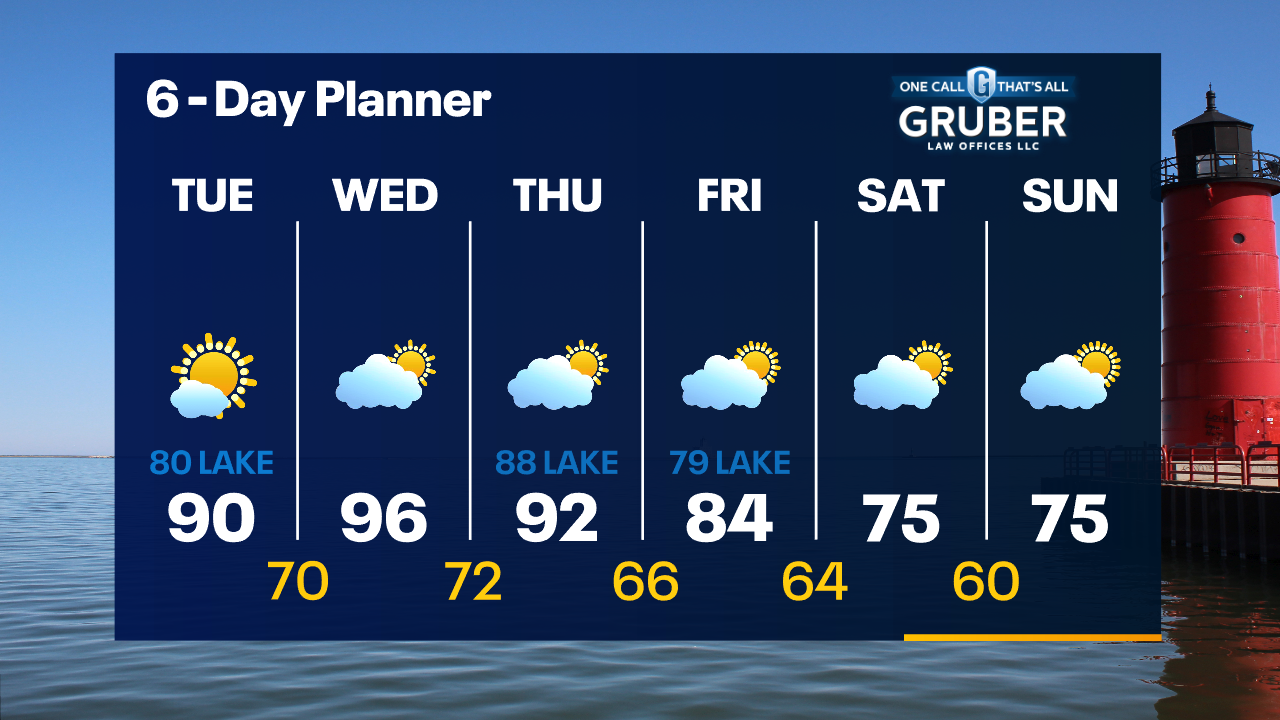 Weather Webcast with Tom Wachs