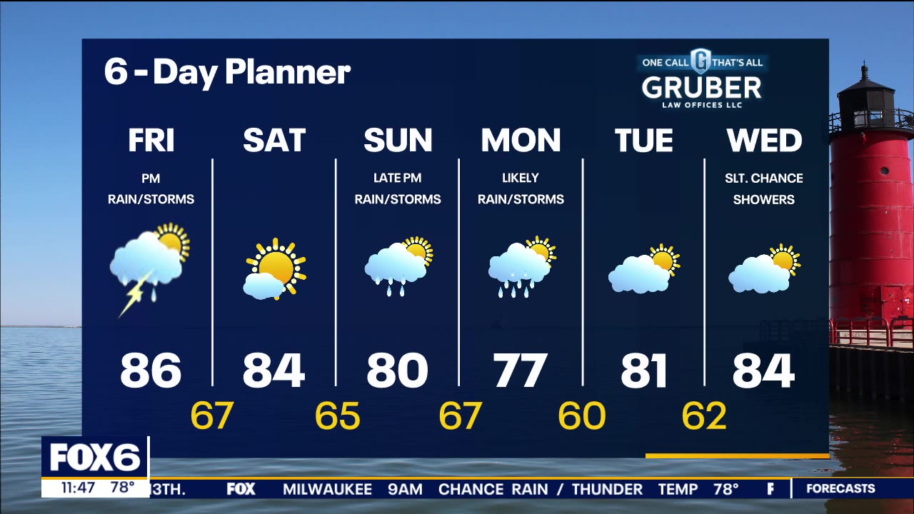 Weather Webcast With Lisa Michaels