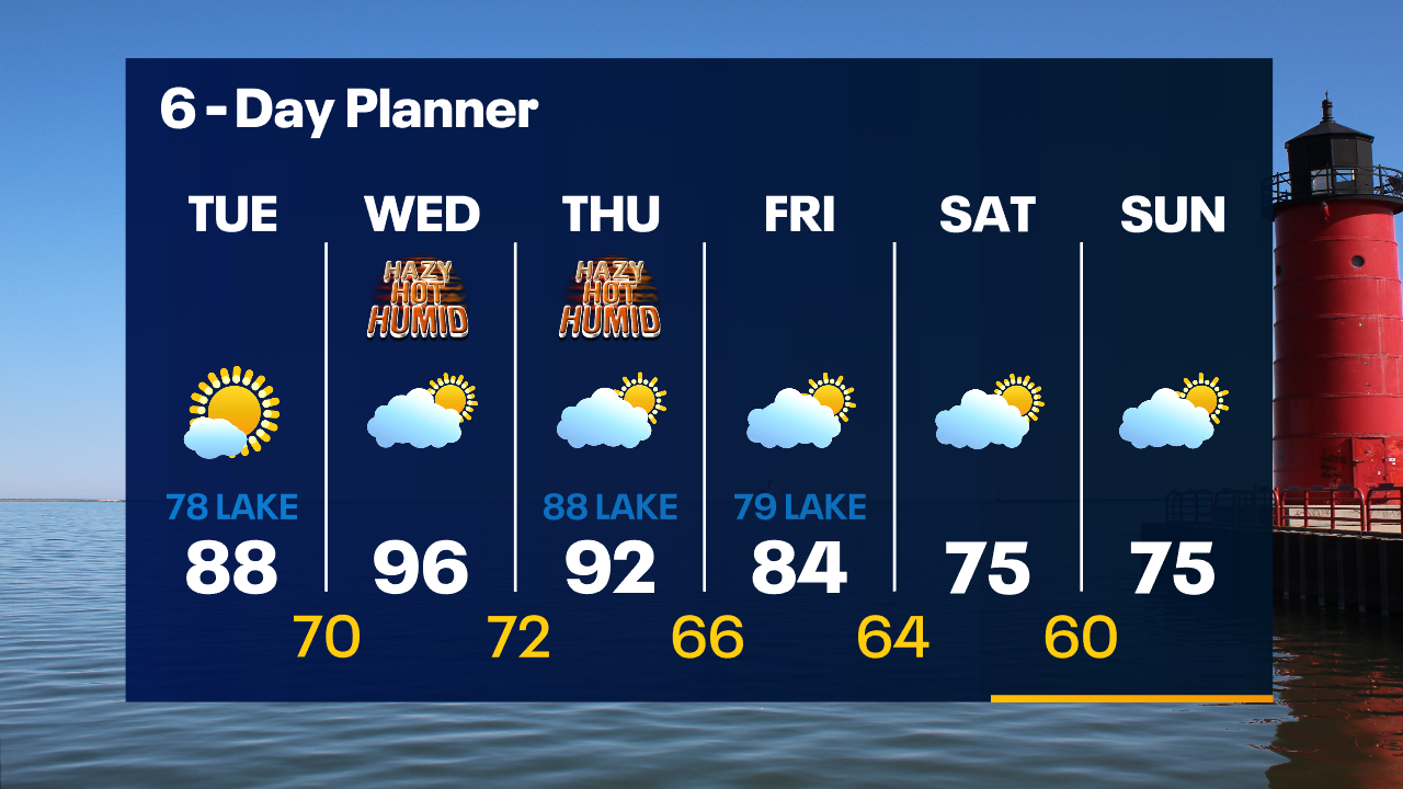 Weather Webcast with Tom Wachs