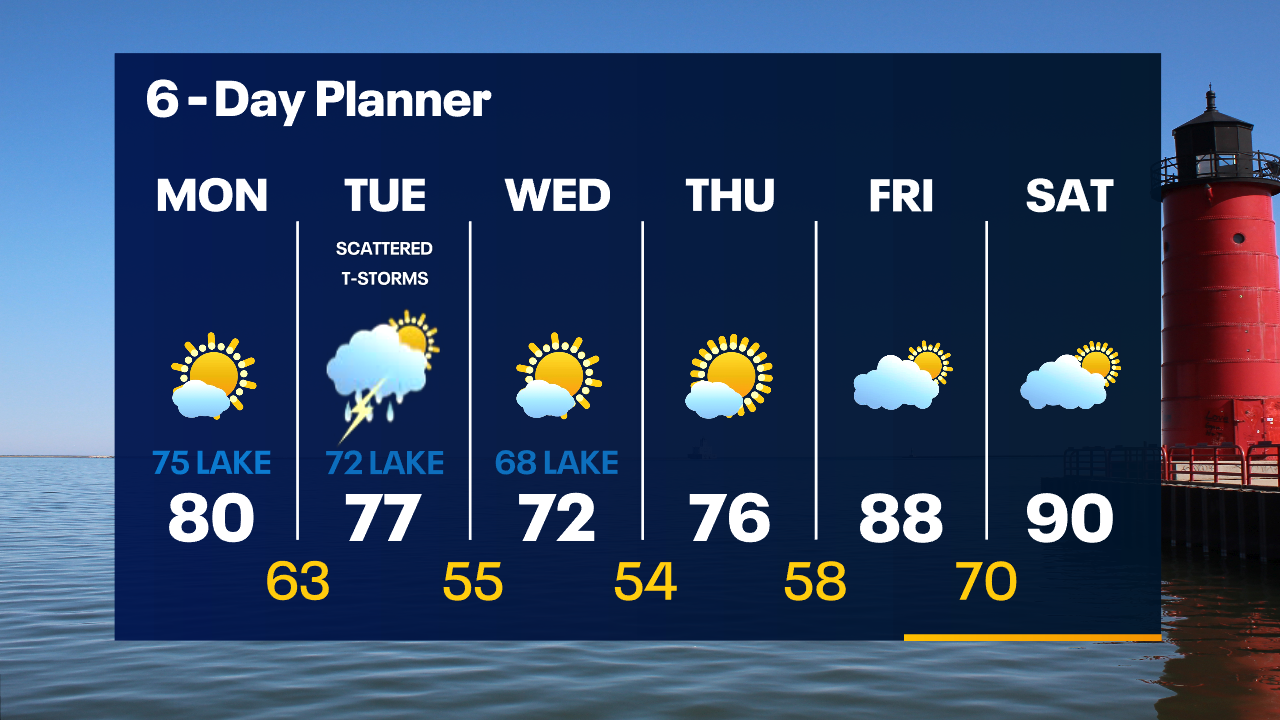 Weather Webcast with Tom Wachs