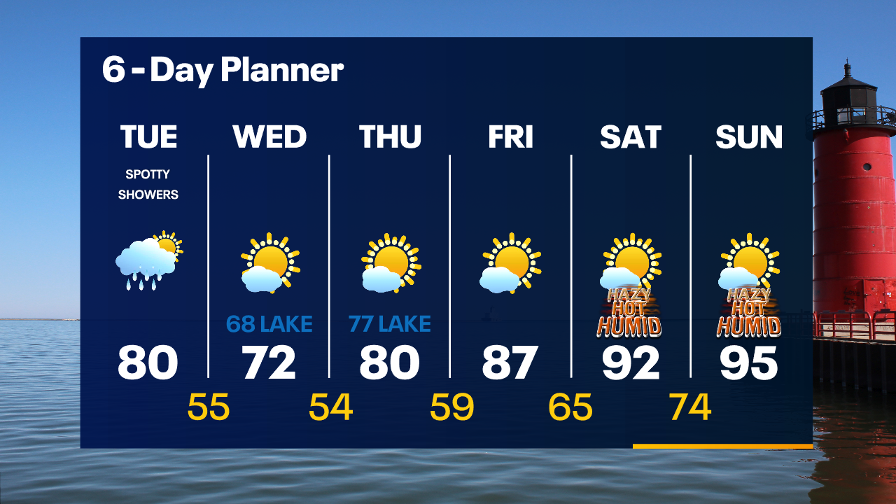 Weather Webcast with Tom Wachs