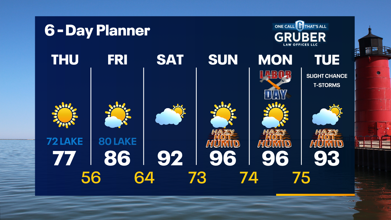 Weather Webcast with Tom Wachs