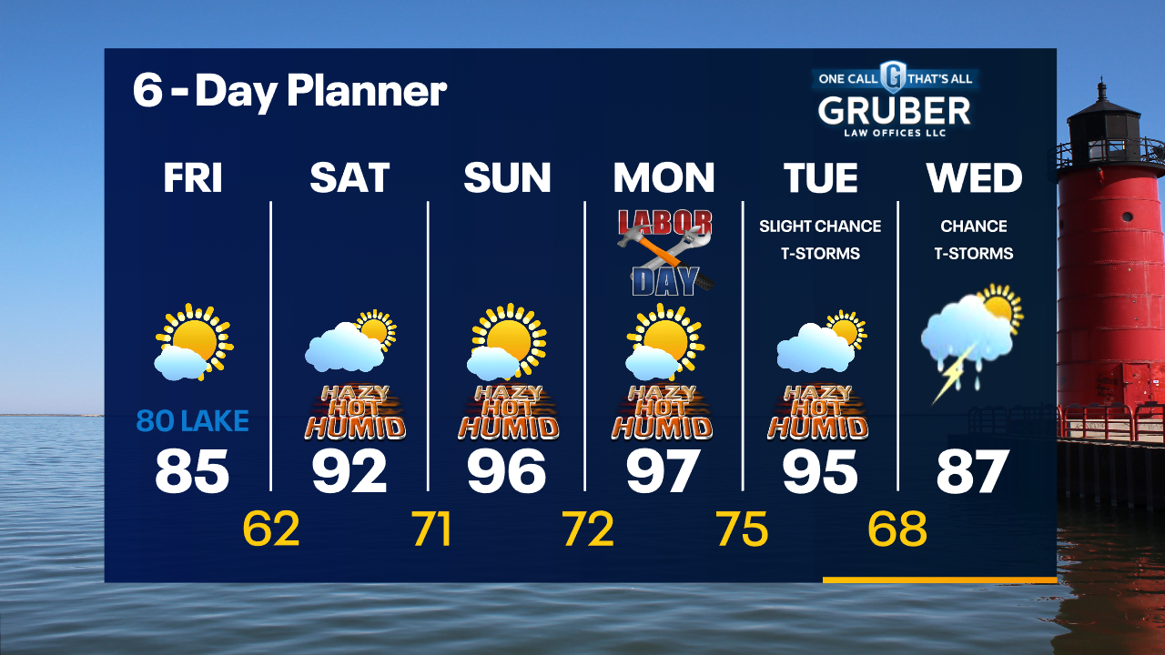 Weather Webcast with Tom Wachs