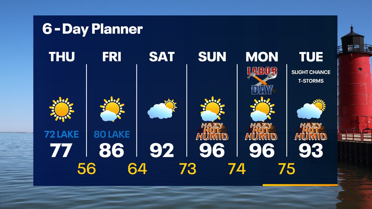 Weather Webcast with Tom Wachs