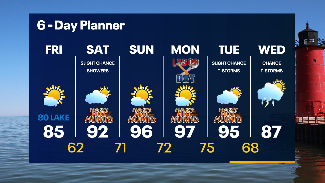 Weather Webcast with Tom Wachs