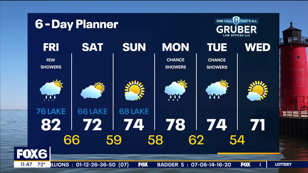 Weather Webcast With Lisa Michaels