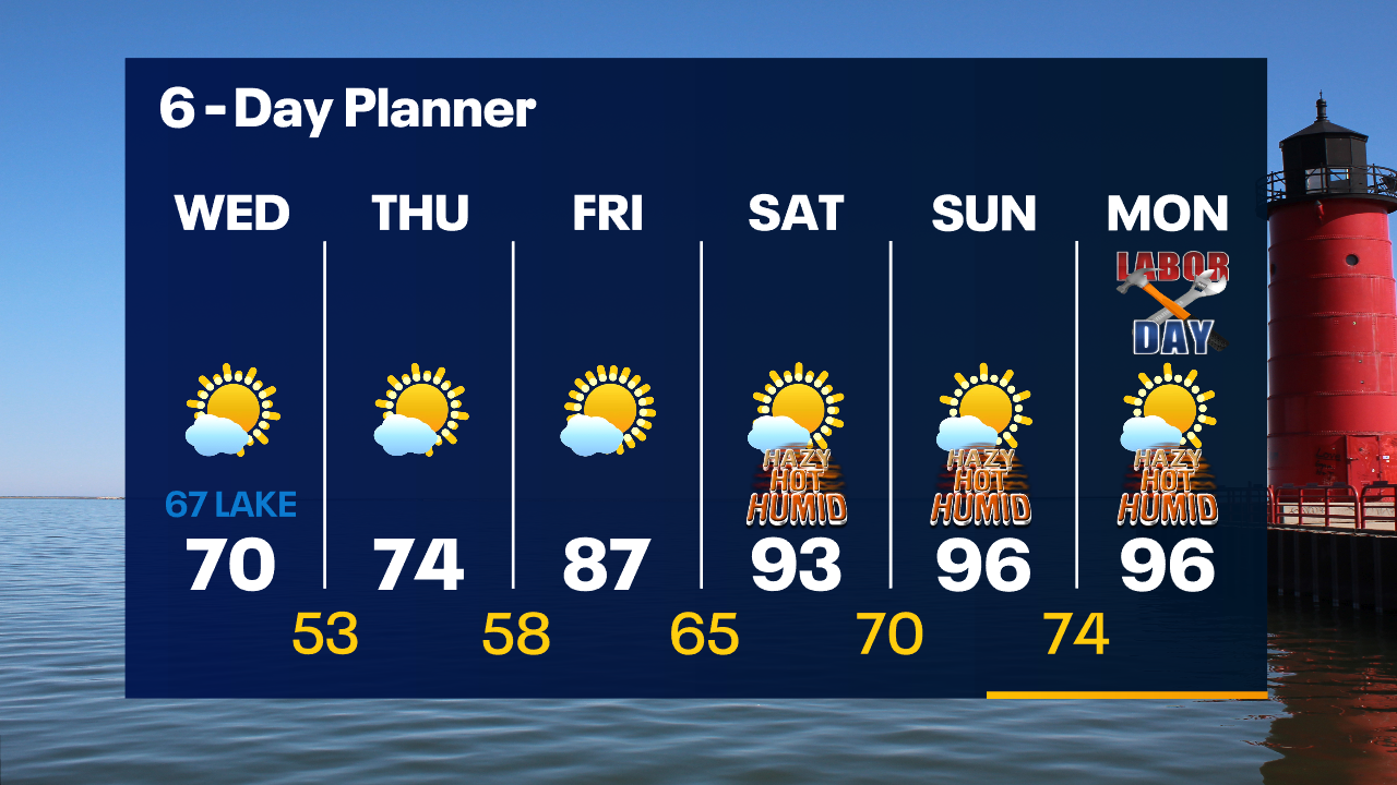 Weather Webcast with Tom Wachs